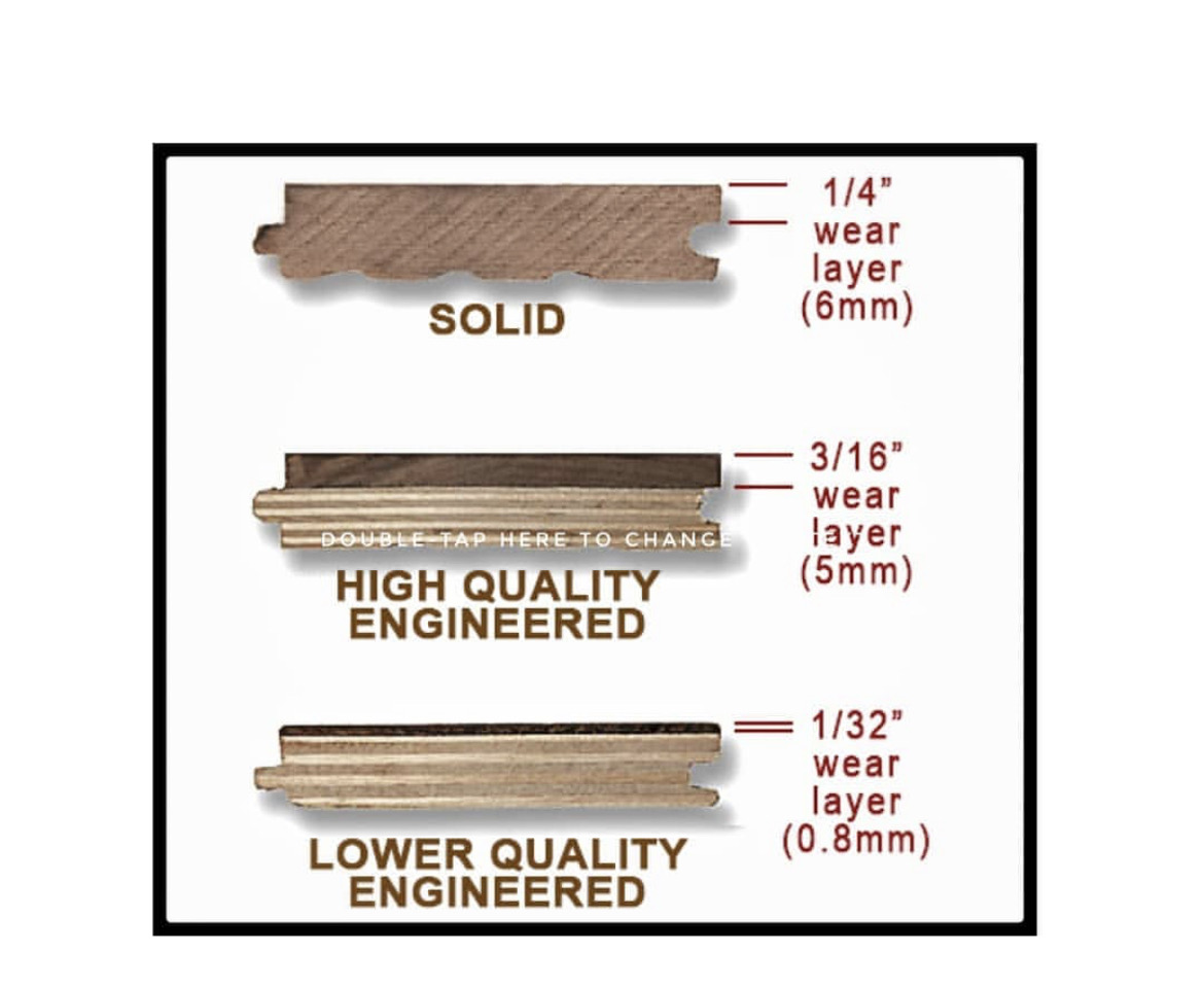 Types of flooring